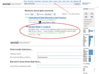 Basic Listening FirstTwitter Home Page – List of tweetsPeople you are following121Twitter for Us - Part II