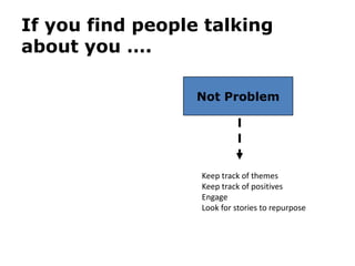 Twitter ToolsDesktop TweetingMobile TweetingTracking