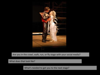 Share PairsAre you in the crawl, walk, run, or fly stage with your social media?What does that look like?What’s needed to get you to the next stage?Photo by Franie