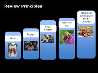  Policy examples available at wiki.altimetergroup.comSource:  Charlene Li, Altimeter Group