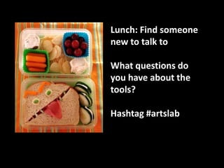 Well, maybe not deadPick the right metrics to understand what is and what isn’t working