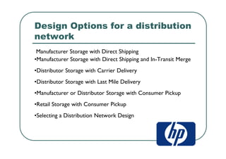 Design Options for a distribution
network
Manufacturer Storage with Direct Shipping
•Manufacturer Storage with Direct Shipping and In-Transit Merge
•Distributor Storage with Carrier Delivery
•Distributor Storage with Last Mile Delivery
•Manufacturer or Distributor Storage with Consumer Pickup
•Retail Storage with Consumer Pickup
•Selecting a Distribution Network Design
 
