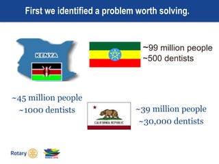 ~45 million people
~1000 dentists ~39 million people
~30,000 dentists
~99 million people
~500 dentists
First we identified a problem worth solving.
 