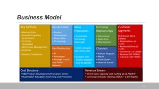 Business Model
Revenue Stream
• Direct Sales: Capacity Cost starting at $1,700/kW
• Licensing Contracts: starting $50K/C + 1.5% Royalty
Cost Structure
• R&D/Product Development/Innovation Center
• Buyer/Seller Education; Marketing and Promotion
Key Partners
• National Labs
• Licensed Engineers
& Architects
• 3rd Party
Developers
• Wind Asset Management
companies
• Leasing Companiess
Customer
Segments
Distributed Wind
(<1MW):
• Mobile/Military (5-
25KW)
• Residential/Urban (5-
15KW)
• Commercial (15-150kW)
• Municipal (50-150KW)
• Industrial(100-750KW)
Key Activities
• Product
Development
• Direct Sales
• IP Licensing
Value
Proposition
• Sustainable
Technology
Advanatge
• LCOE competes
with utility rates
• Scalable with
smaller footprint
• Easy to operate
Key Resources
• IP
• Prototypes
• Strategic Loacal
and Global
Network
Channels
• Partner Program
• Media
• Trade shows
• Word of mouth
Customer
Relationships
• Educational
• Sales drive
• Maintenance
11
 