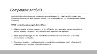 Competitive Analysis
9
Against the backdrop of average utility rates ranging between 12.1¢/kWh and 10.4¢/kwh with
conventional distributed wind segment offering LCOE of 28 ¢/kwh and 10 ¢/kw, respectively (before
subsidies).
HEWS’ competitive advantage is derived from:
1. HEWS is capable of delivering energy at 4- 6 ¢/kWh for sites with rated average annual wind
speeds between 5 m/s and 7 m/s (common wind regime for the segment).
2. HEWS ergonomic design and low noise factor conforms with rural and urban user based
environments and facades.
3. The system provides a rapidly deployable network of intrinsically safe, highly efficient wind
power generators requiring minimal maintenance.
 