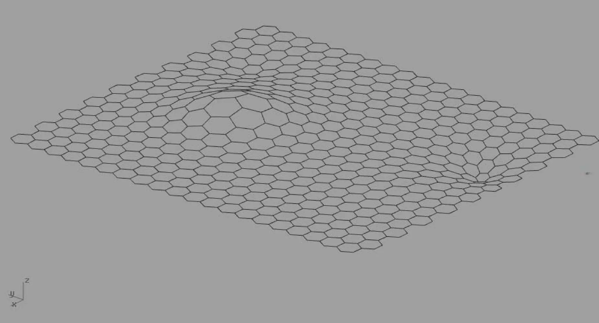 Genoform Hexagon Attractors