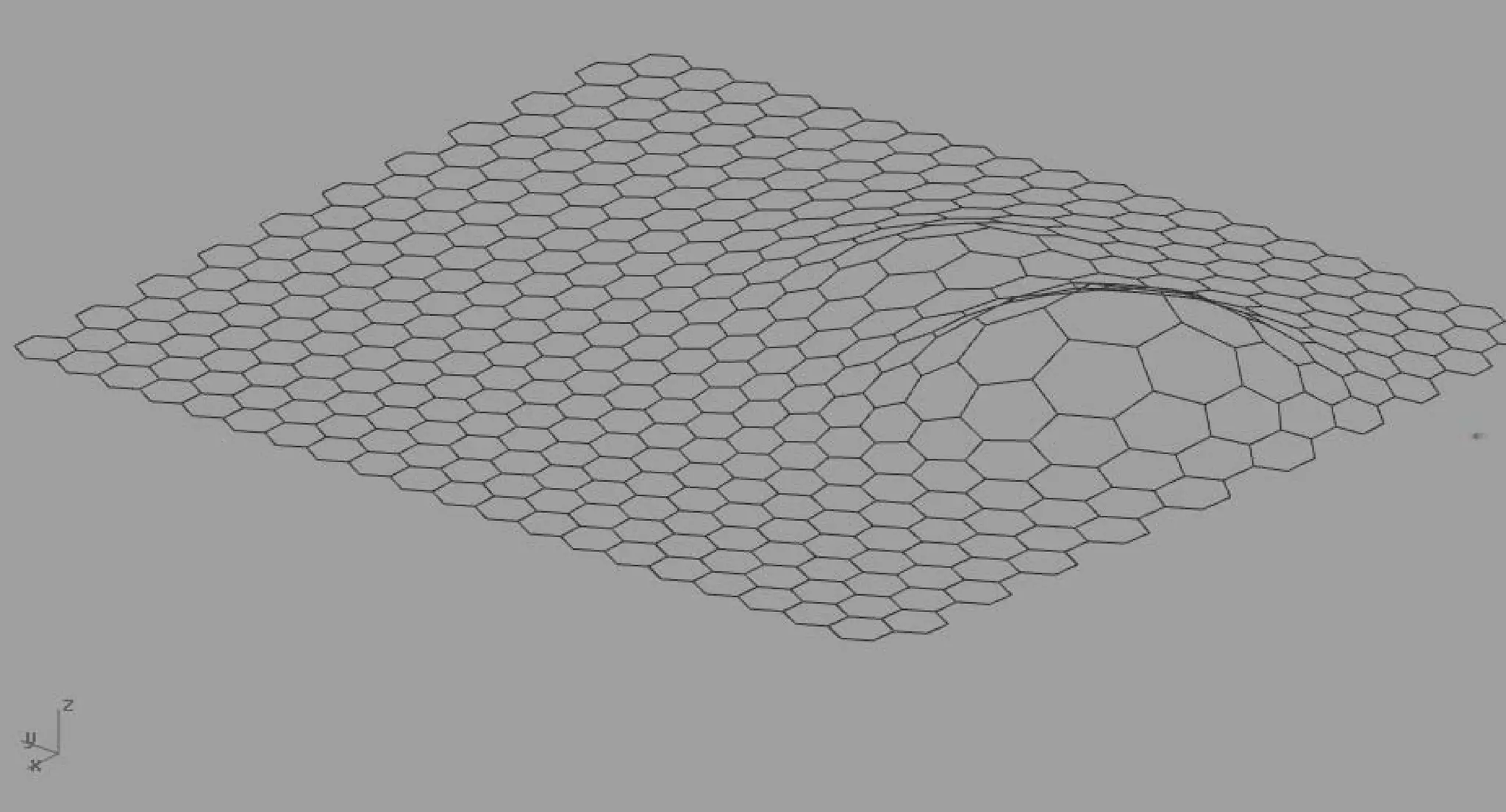 Genoform Hexagon Attractors