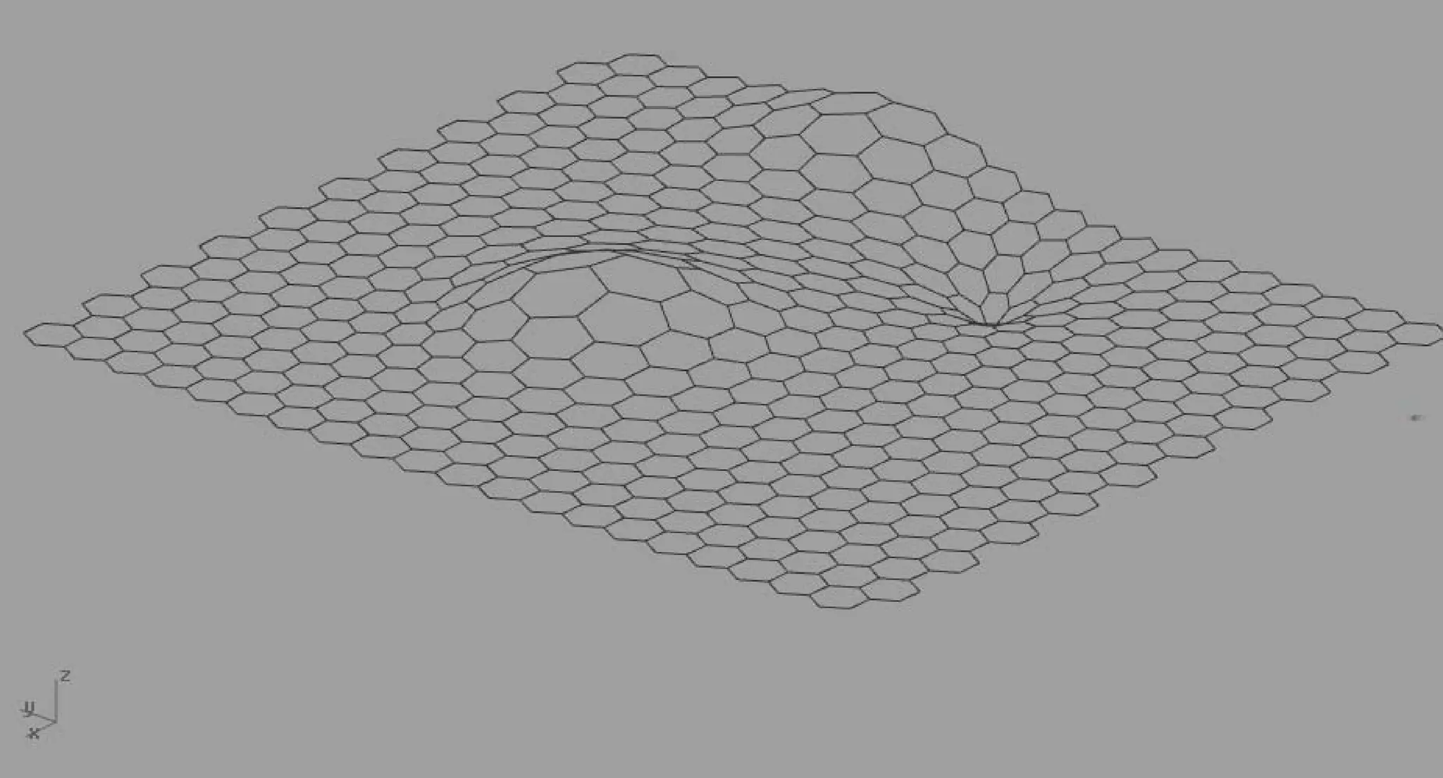 Genoform Hexagon Attractors