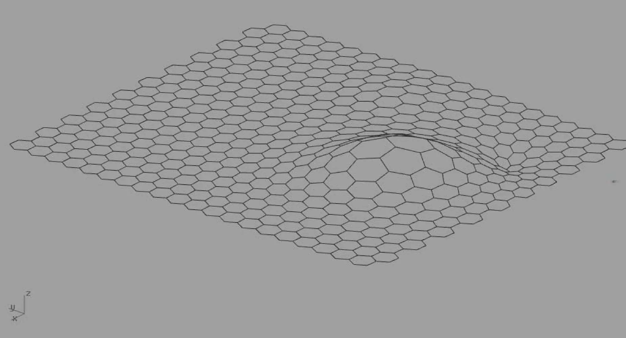 Genoform Hexagon Attractors
