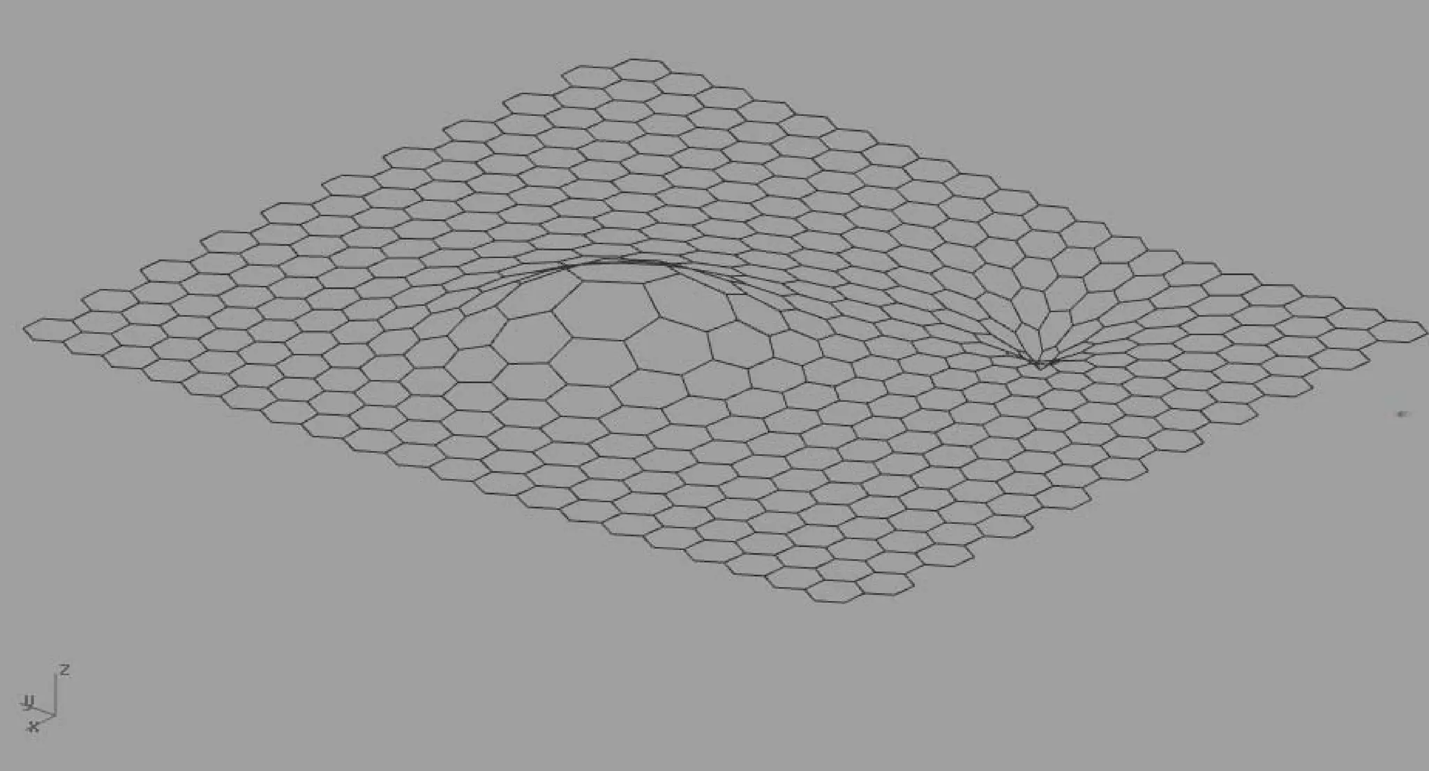 Genoform Hexagon Attractors