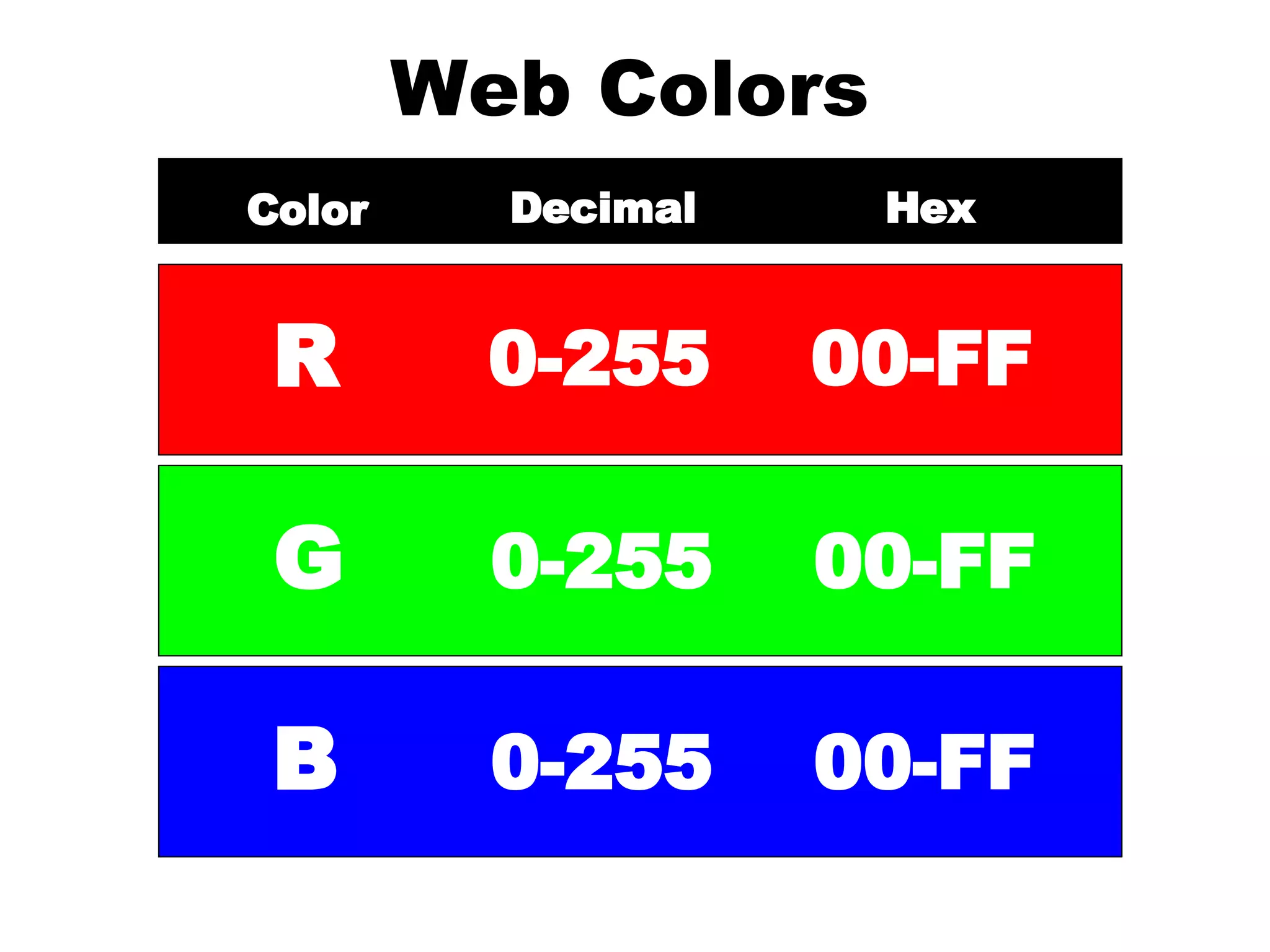 Hex Colors At A Glance | PPT