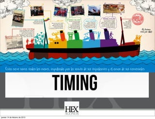 Business Model You

TIMING
jueves 14 de febrero de 2013

 