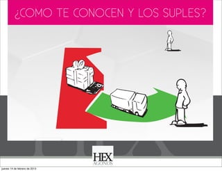 ¿COMO TE CONOCEN Y LOS SUPLES?

jueves 14 de febrero de 2013

 