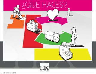 ¿QUE HACES?

jueves 14 de febrero de 2013

 