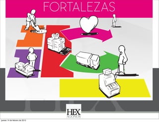 FORTALEZAS

jueves 14 de febrero de 2013

 