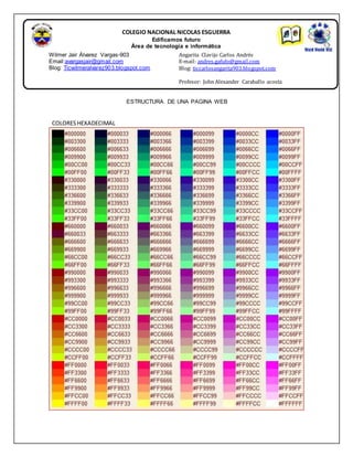 COLEGIO NACIONAL NICOLAS ESGUERRA
Edificamos futuro
Área de tecnología e informática
Wilmer Jair Álvarez Vargas-903
Email:avargasjair@gmail.com
Blog: Ticwilmeralvarez903.blogspot.com
ESTRUCTURA DE UNA PAGINA WEB
COLORES HEXADECIMAL
Angarita Clavijo Carlos Andrés
E-mail: andres.gafufo@gmail.com
Blog: ticcarlosangarita903.blogspot.com
Profesor: John Alexander Caraballo acosta