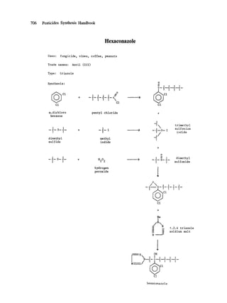 706 Pesticides Synthesis Handbook
Hexaconazole
Uses: fungicide, vines, coffee, peanuts
Trade names: Anvil (ICl)
Type : triazole
Synthe sis :
~ CI
CI
m.dichloro
benzene
o
,,~_, //--' C--- C--- C---C
i i i 
Cl
pentyl chloride
I I
-?-s-?-
dimethyl
sulfide
-I-I
methyl
iodide
I
-- ~:-- S-- c--
I t H202
hydrogen
peroxide
)
o
II , t I i
c-- r
I J I Ii
C1
I
-?
--~--S-- I
I
trimethyl
sulfonium
iodide
o
, ISI cI-- dimethyl"" C--- I.
I ! sulfoxide
o
_/,
I I
I ~ C I
CI
Na
I
1.2.4 triazole
soldium salt
OH
C----C----C--C----C--
/ I I I
# ,
C1
CI
hexaconazole
 