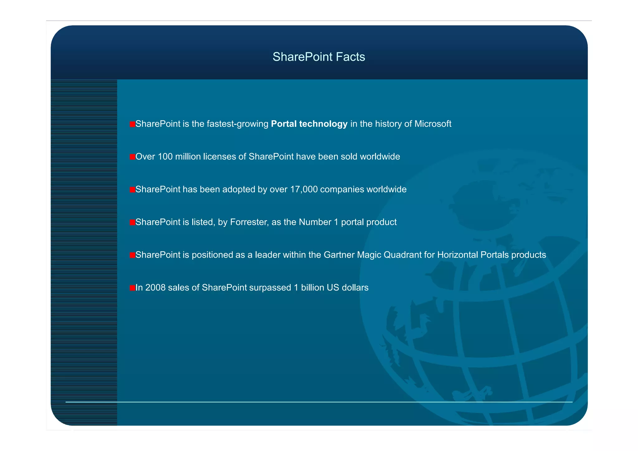 SharePoint FactsSharePoint Facts
SharePoint is the fastest-growing Portal technology in the history of Microsoft
Over 100 million licenses of SharePoint have been sold worldwide
SharePoint has been adopted by over 17,000 companies worldwide
SharePoint is listed, by Forrester, as the Number 1 portal productSharePoint is listed, by Forrester, as the Number 1 portal product
SharePoint is positioned as a leader within the Gartner Magic Quadrant for Horizontal Portals products
In 2008 sales of SharePoint surpassed 1 billion US dollars
 
