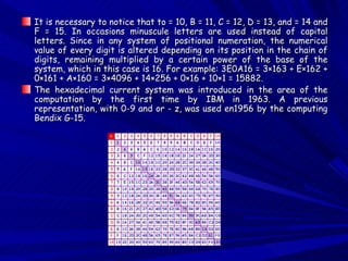 It is necessary to notice that to = 10, B = 11, C = 12, D = 13, and = 14 and F = 15. In occasions minuscule letters are used instead of capital letters. Since in any system of positional numeration, the numerical value of every digit is altered depending on its position in the chain of digits, remaining multiplied by a certain power of the base of the system, which in this case is 16. For example: 3E0A16 = 3×163 + E×162 + 0×161 + A×160 = 3×4096 + 14×256 + 0×16 + 10×1 = 15882. The hexadecimal current system was introduced in the area of the computation by the first time by IBM in 1963. A previous representation, with 0-9 and or - z, was used en1956 by the computing Bendix G-15. 