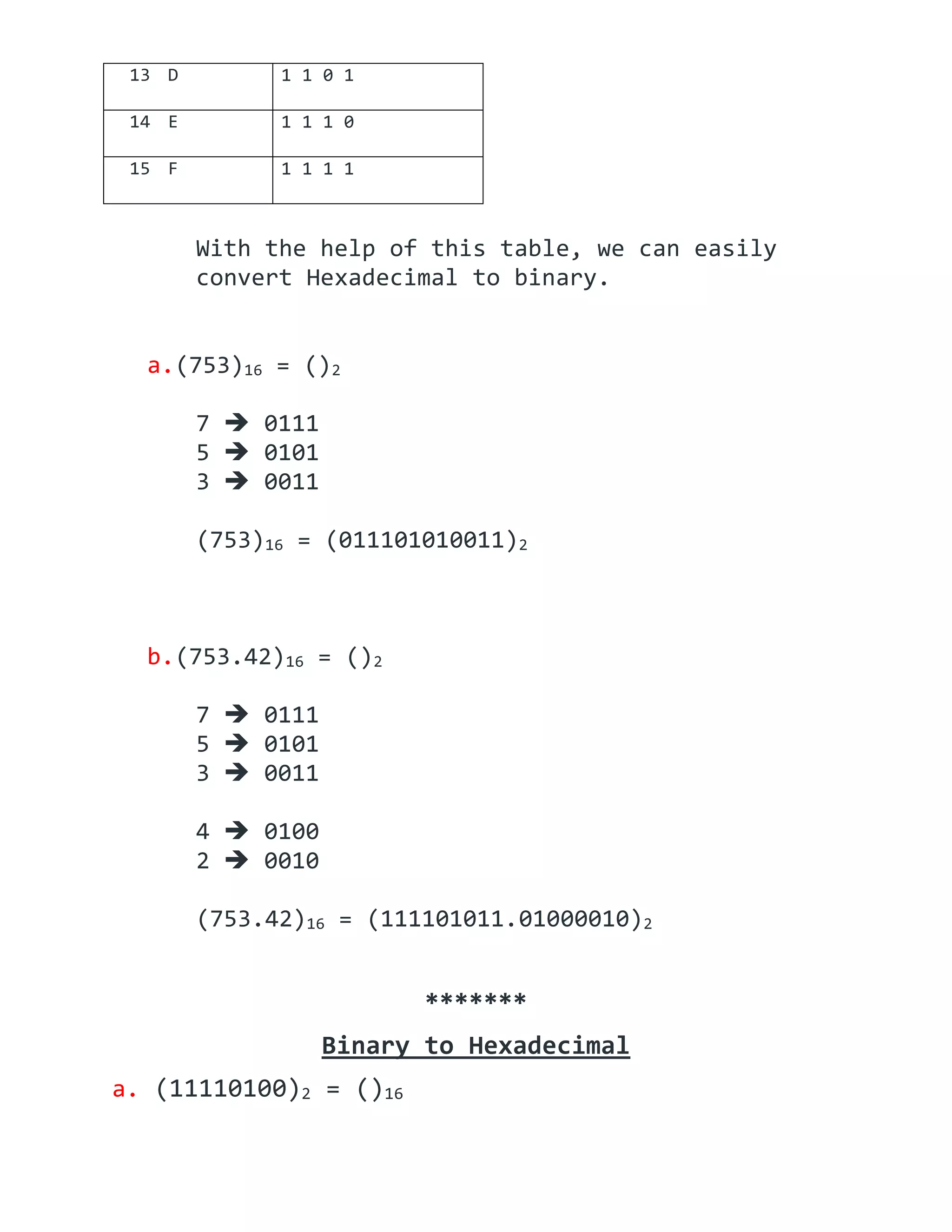 Hexadecimal to binary and binary to hexadecimal | PDF