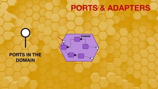 Hexagonal And Beyond | PDF