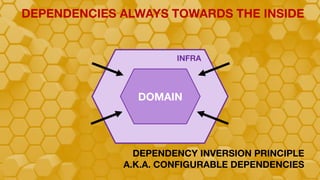 Hexagonal And Beyond | PDF