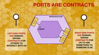 Hexagonal And Beyond | PDF