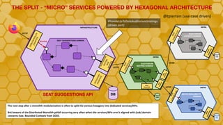 Hexagonal And Beyond | PDF