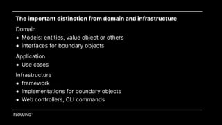 Hexagonal architecture | PDF