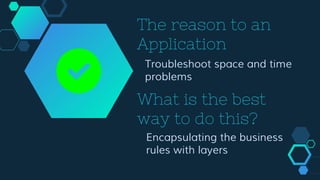 The reason to an
Application
Troubleshoot space and time
problems
What is the best
way to do this?
Encapsulating the business
rules with layers
 