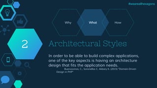 Architectural Styles
In order to be able to build complex applications,
one of the key aspects is having an architecture
design that fits the application needs.
Buenosvinos, C., Soronellas C. Akbary K. (2015) "Domain-Driven
Design in PHP"
2
#weareallhexagons
WhatWhy How
 