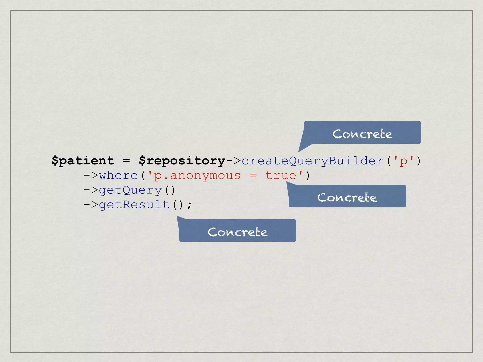 $patient = $repository->createQueryBuilder('p')
->where('p.anonymous = true')
->getQuery()
->getResult();
Concrete
Concrete
Concrete
 