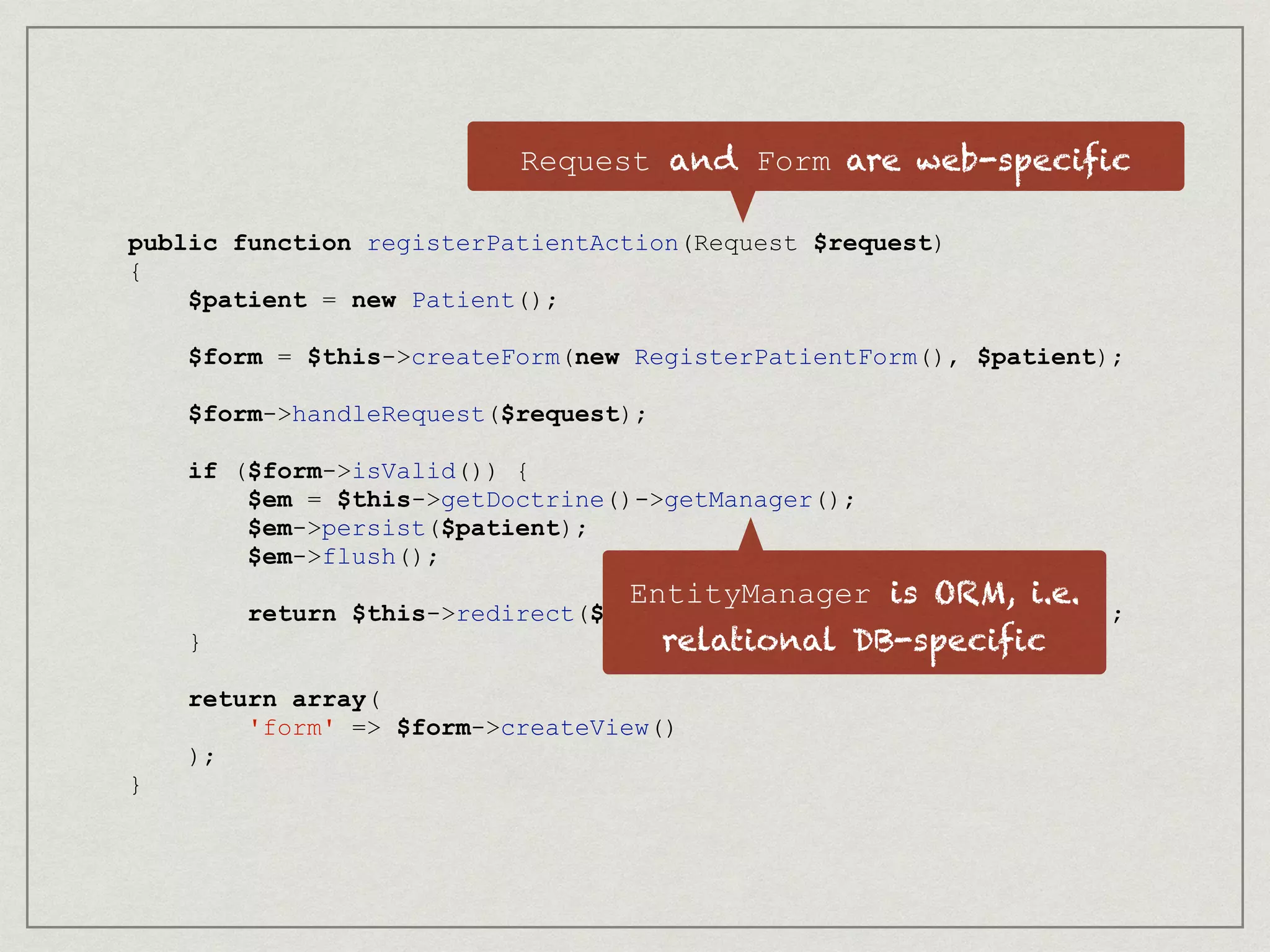public function registerPatientAction(Request $request)
{
$patient = new Patient();
!
$form = $this->createForm(new RegisterPatientForm(), $patient);
!
$form->handleRequest($request);
!
if ($form->isValid()) {
$em = $this->getDoctrine()->getManager();
$em->persist($patient);
$em->flush();
!
return $this->redirect($this->generateUrl('patient_list'));
}
!
return array(
'form' => $form->createView()
);
}
Request and Form are web-specific
EntityManager is ORM, i.e.
relational DB-specific
 