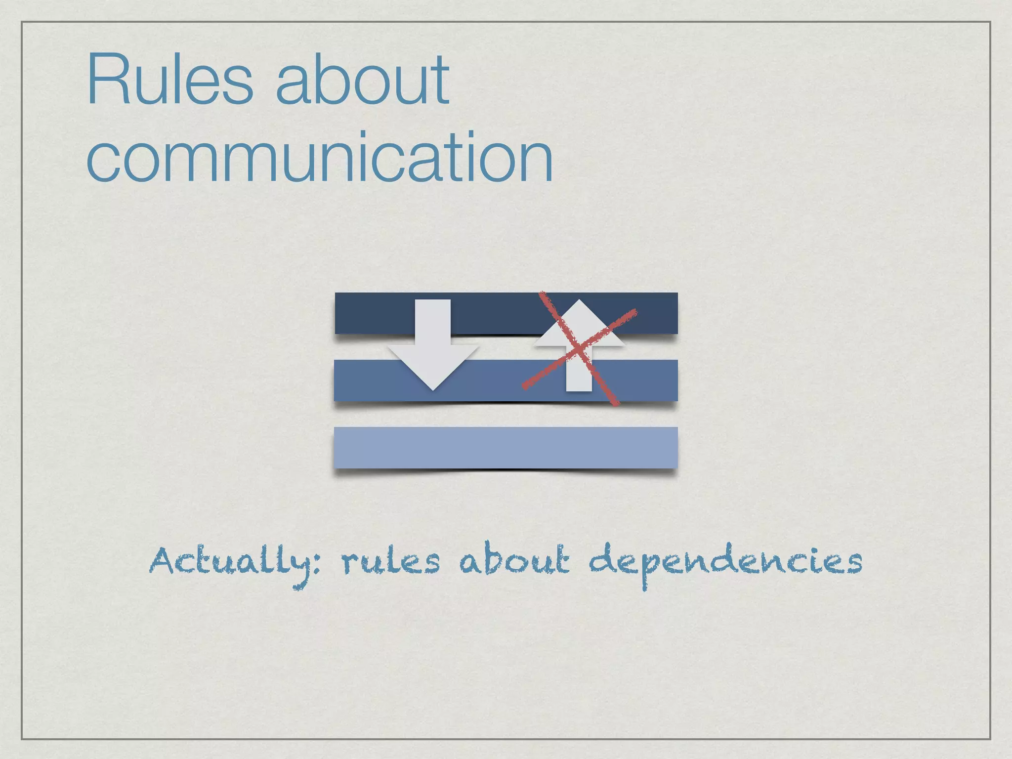 Rules about
communication
Actually: rules about dependencies
 
