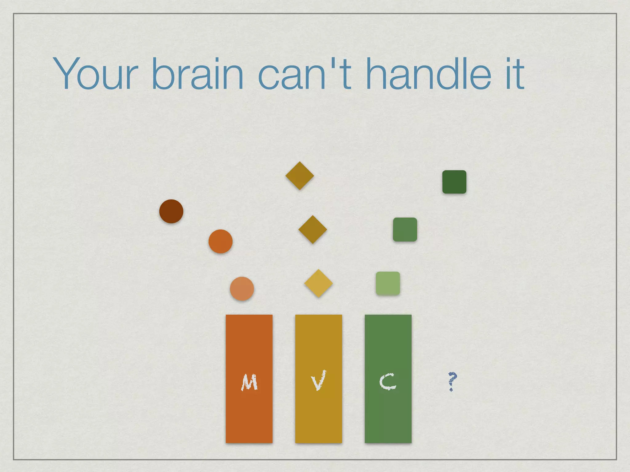 Your brain can't handle it
M V C ?
 