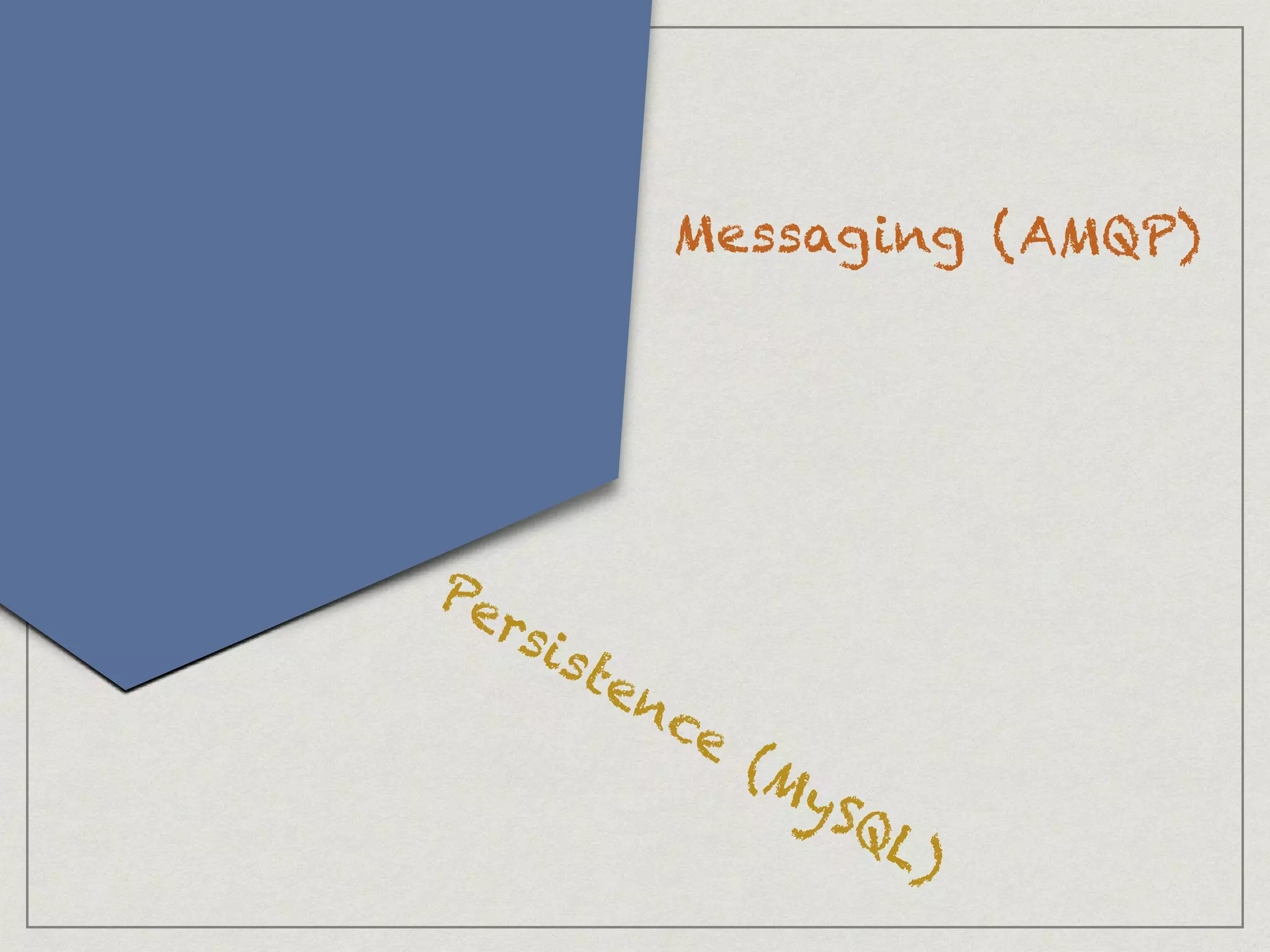 Messaging (AMQP)
Persistence
(MySQL)
 