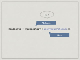 $patients = $repository->anonymousPatients();
Abstract
Nice
DIY
 