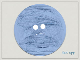 !
!
!
Sad app
 