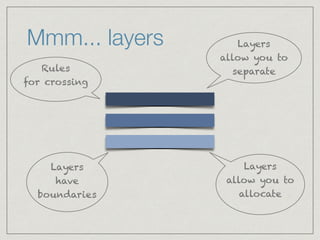 Mmm... layers Layers
allow you to
separate
Layers
allow you to
allocate
Layers
have
boundaries
Rules
for crossing
 