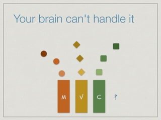Your brain can't handle it
M V C ?
 