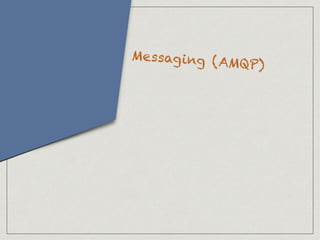 Messaging (AMQP)
 