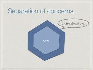Separation of concerns
Core
Infrastructure
 
