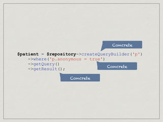 $patient = $repository->createQueryBuilder('p')
->where('p.anonymous = true')
->getQuery()
->getResult();
Concrete
Concrete
Concrete
 