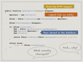 public function updateAction(Request $request)
{
$patient = new Patient();
$form = $this->createForm(new PatientType(), $patient);
$form->handleRequest($request);
if ($form->isValid()) {
$em = $this->getDoctrine()->getManager();
$em->persist($patient);
$em->flush();
return $this->redirect($this->generateUrl('patient_list'));
}
return array(
'form' => $form->createView()
);
}
from the HTTP request
copied into an entity
then stored in the database
What exactly
changed?!
And... why?
 