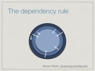 The dependency rule
–Robert Martin, Screaming Architecture
 