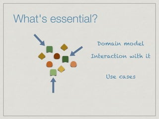 What's essential?
Domain model
Interaction with it
Use cases
 