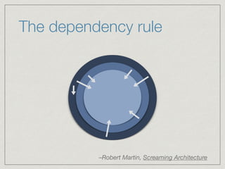 The dependency rule
–Robert Martin, Screaming Architecture
 