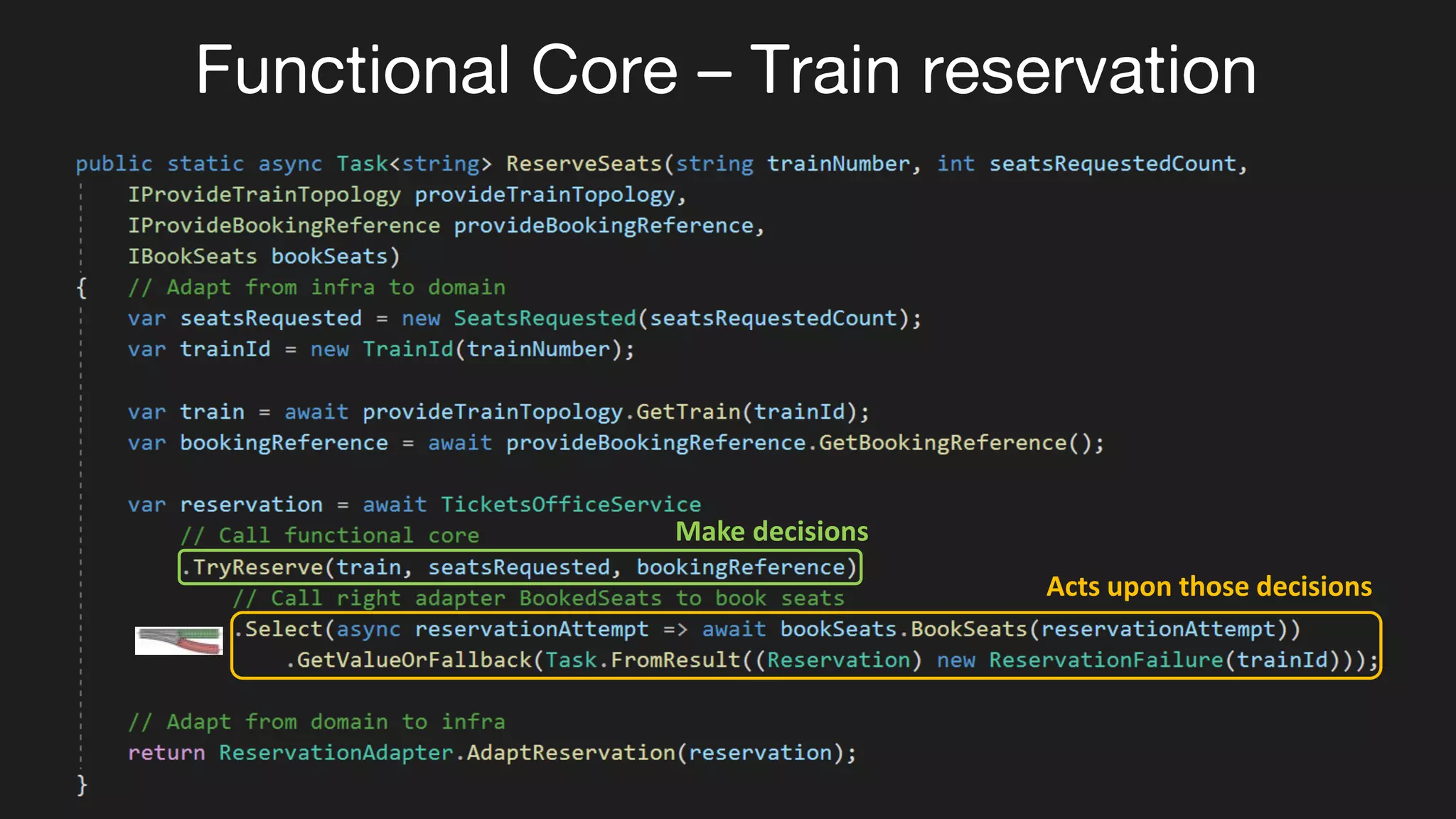 Make decisions
Acts upon those decisions
Functional Core – Train reservation
 