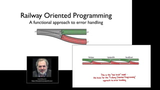 Hexagonal architecture vs Functional core / Imperative shell | PDF