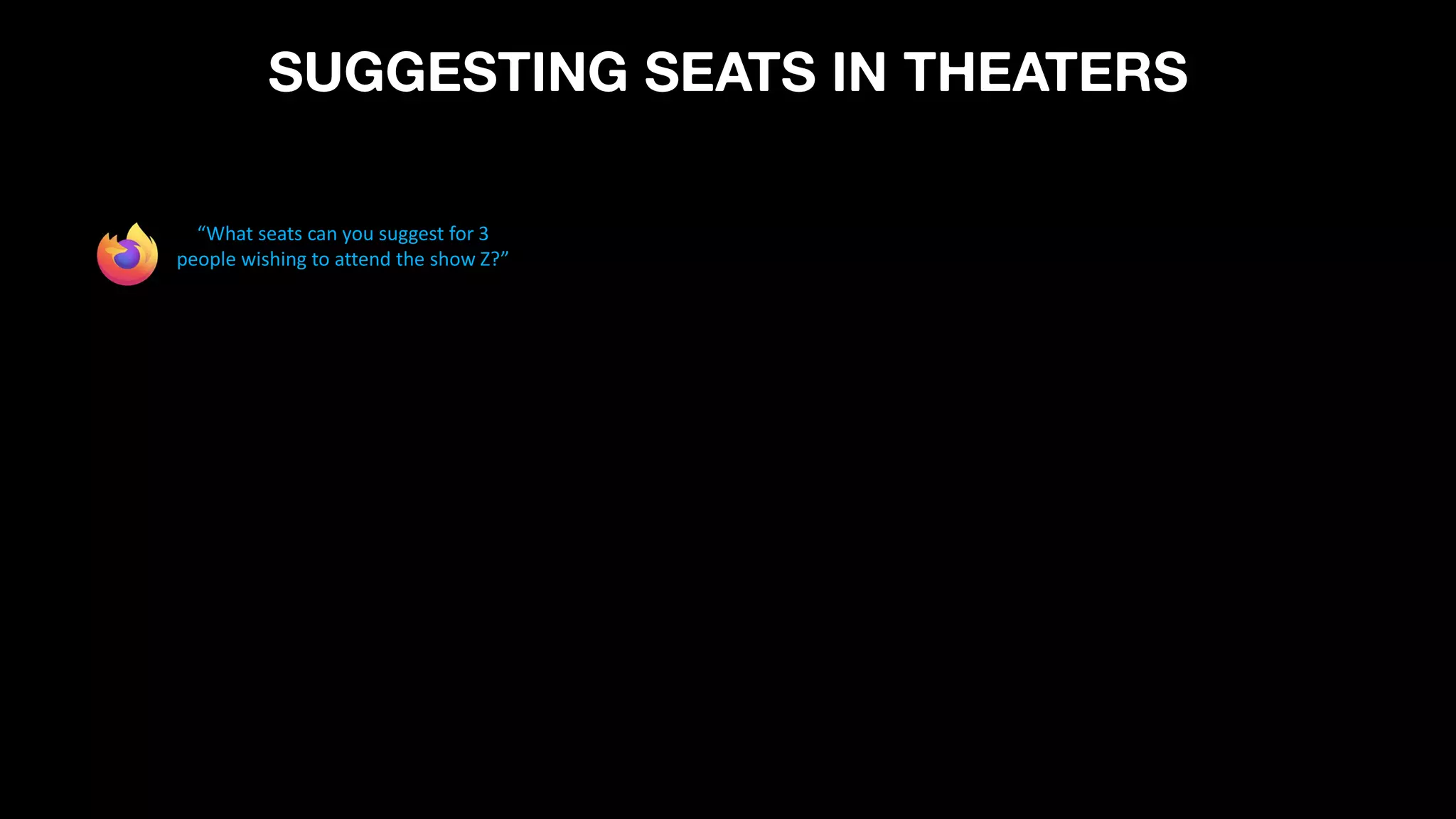 SUGGESTING SEATS IN THEATERS
“What seats can you suggest for 3
people wishing to attend the show Z?”
 